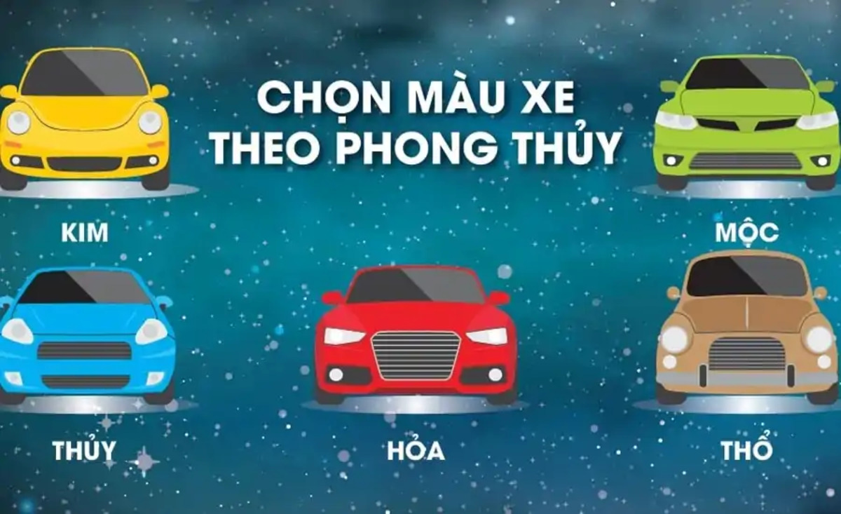 chon mau xe hop tuoi hop menh mang y nghia tam linh tao cam giac tu tin thoai mai khi lai Chọn màu xe hợp tuổi, hợp mệnh mang ý nghĩa tâm linh, tạo cảm giác tự tin, thoải mái khi lái xe