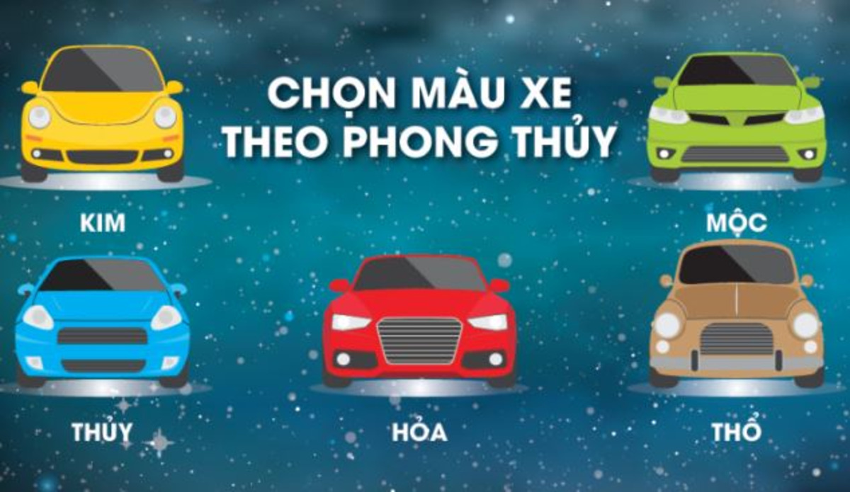 viec chon mau xe hop phong thuy co y nghia rat lon doi voi tuoi hoi 1983 Việc chọn màu xe hợp phong thủy có ý nghĩa rất lớn đối với Tuổi Hợi 1983
