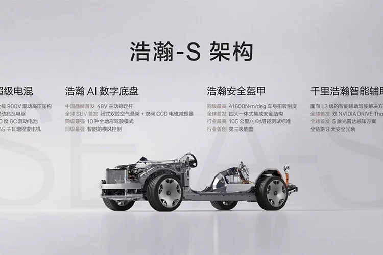 zeekr va nen tang cong nghe sea tien tien Zeekr và nền tảng công nghệ SEA tiên tiến