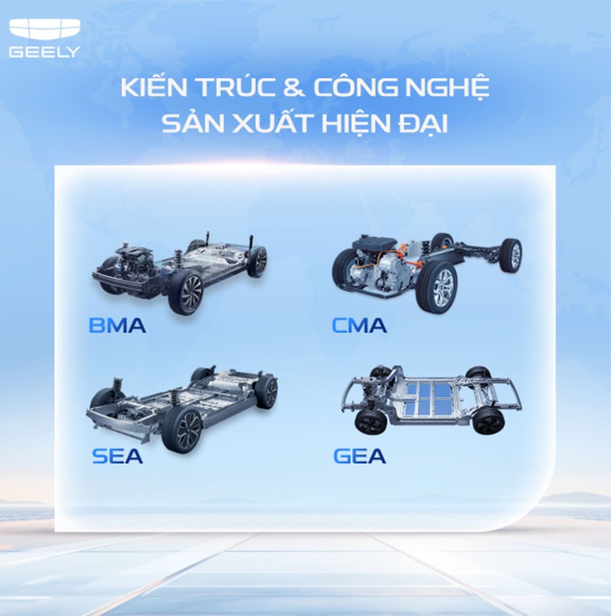 Công nghệ CMA